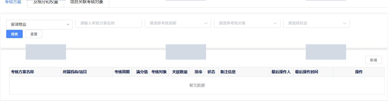 已脱敏的安洁绩效考核方案查询页面
